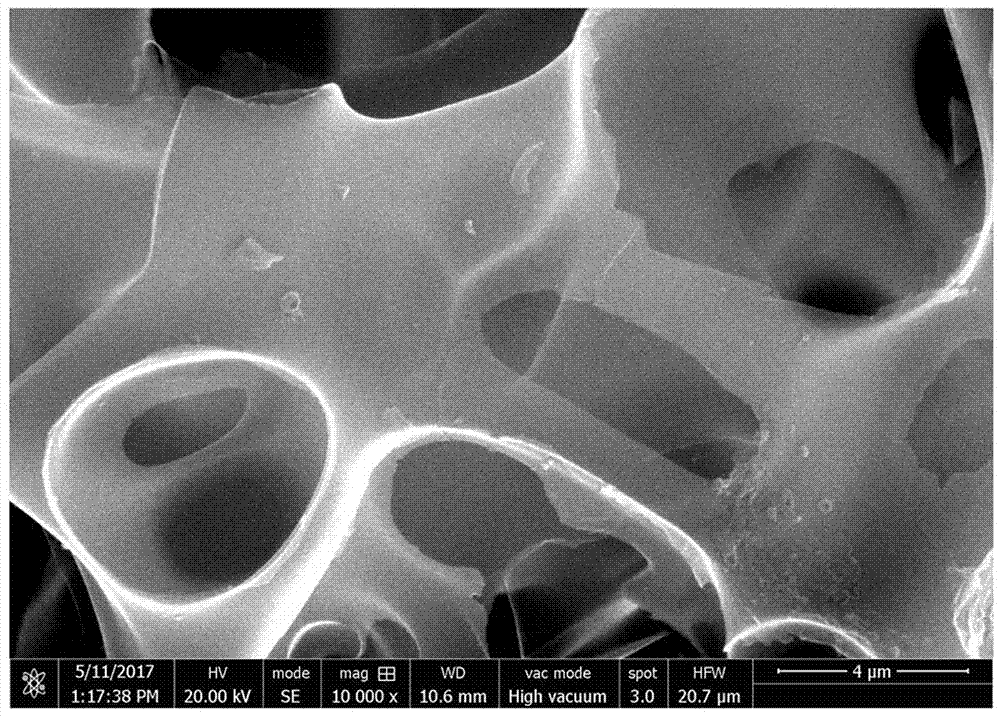 Passion fruit shell based porous carbon material as well as preparation method and application thereof