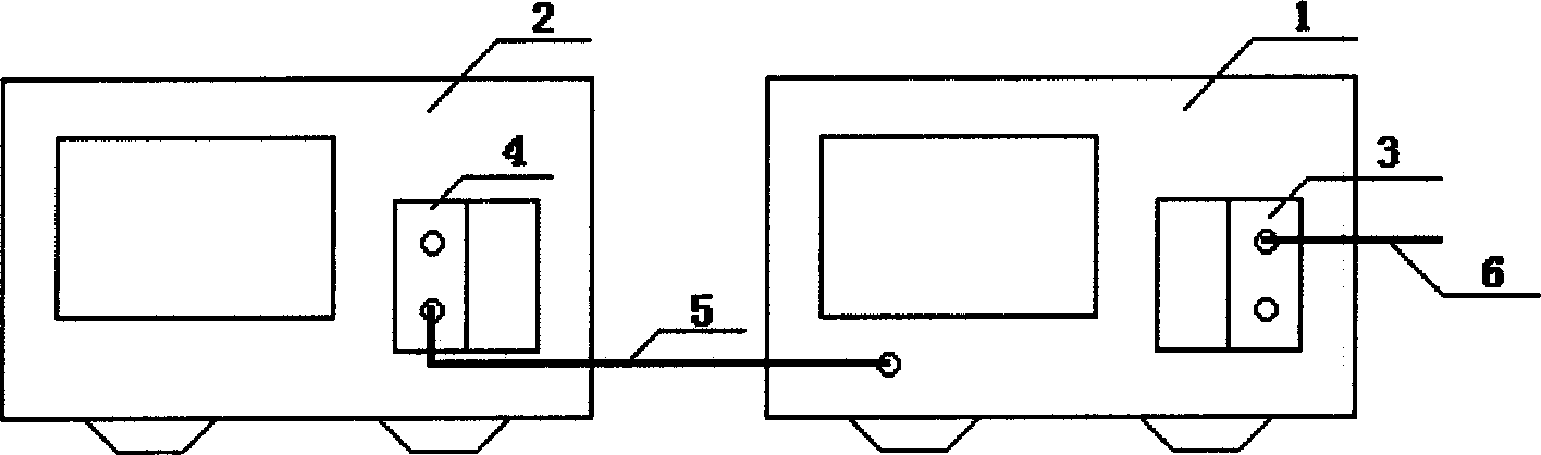 Method and apparatus for utilizing wide-band sampling oscillometer as signalling source