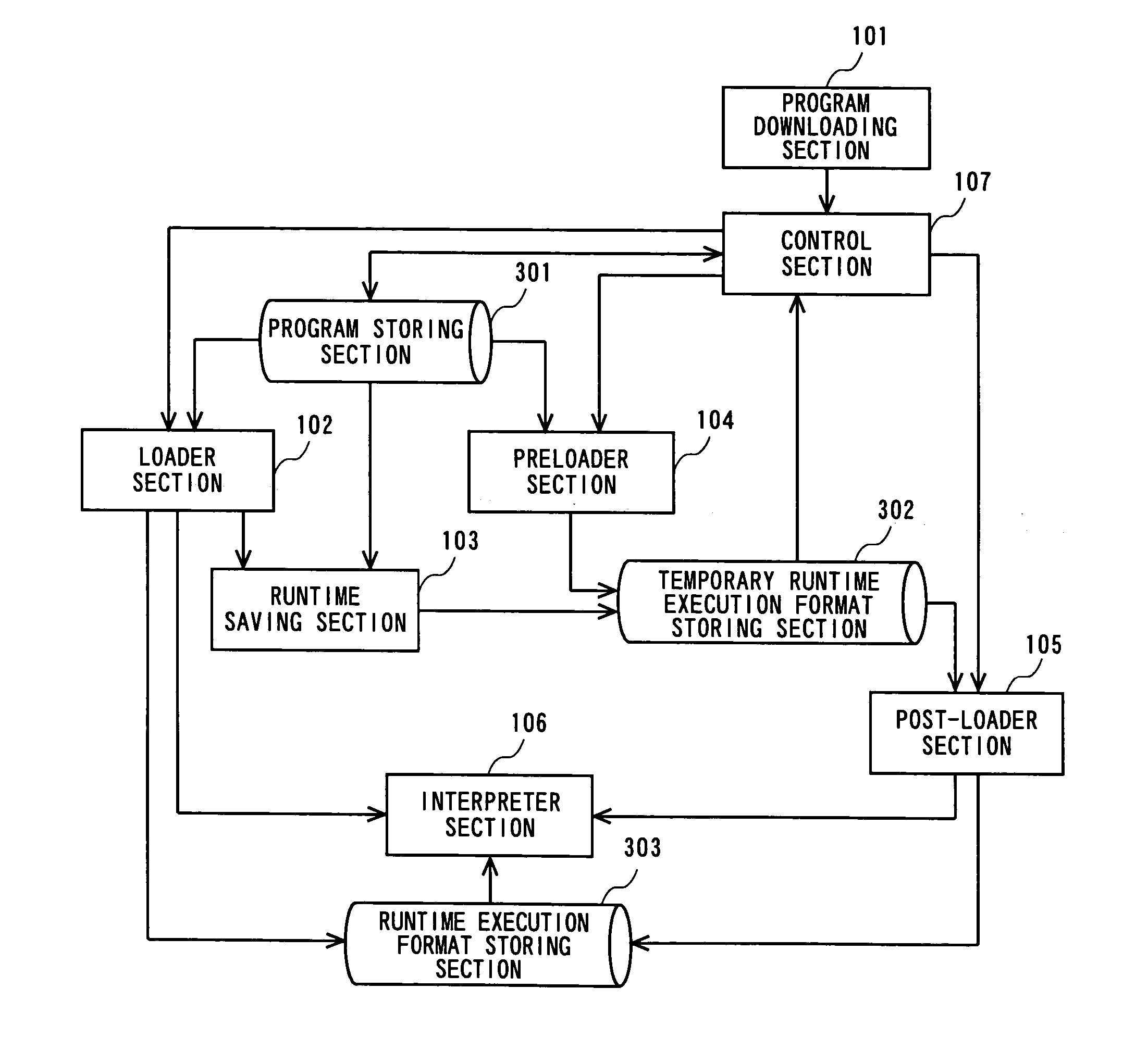 Program execution terminal device, program execution method, and program