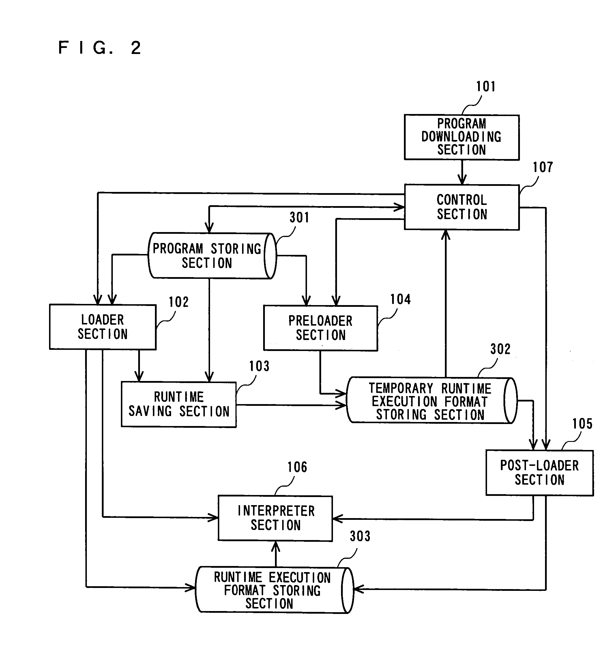 Program execution terminal device, program execution method, and program