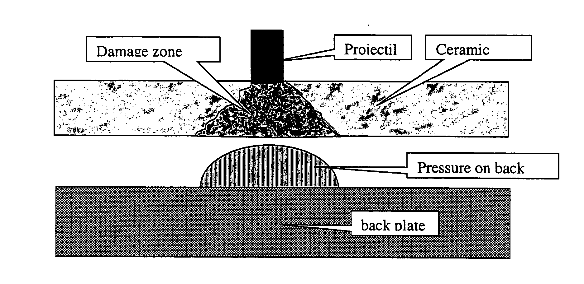 Lightweight composite armor