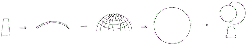 A trimming device for making a globe