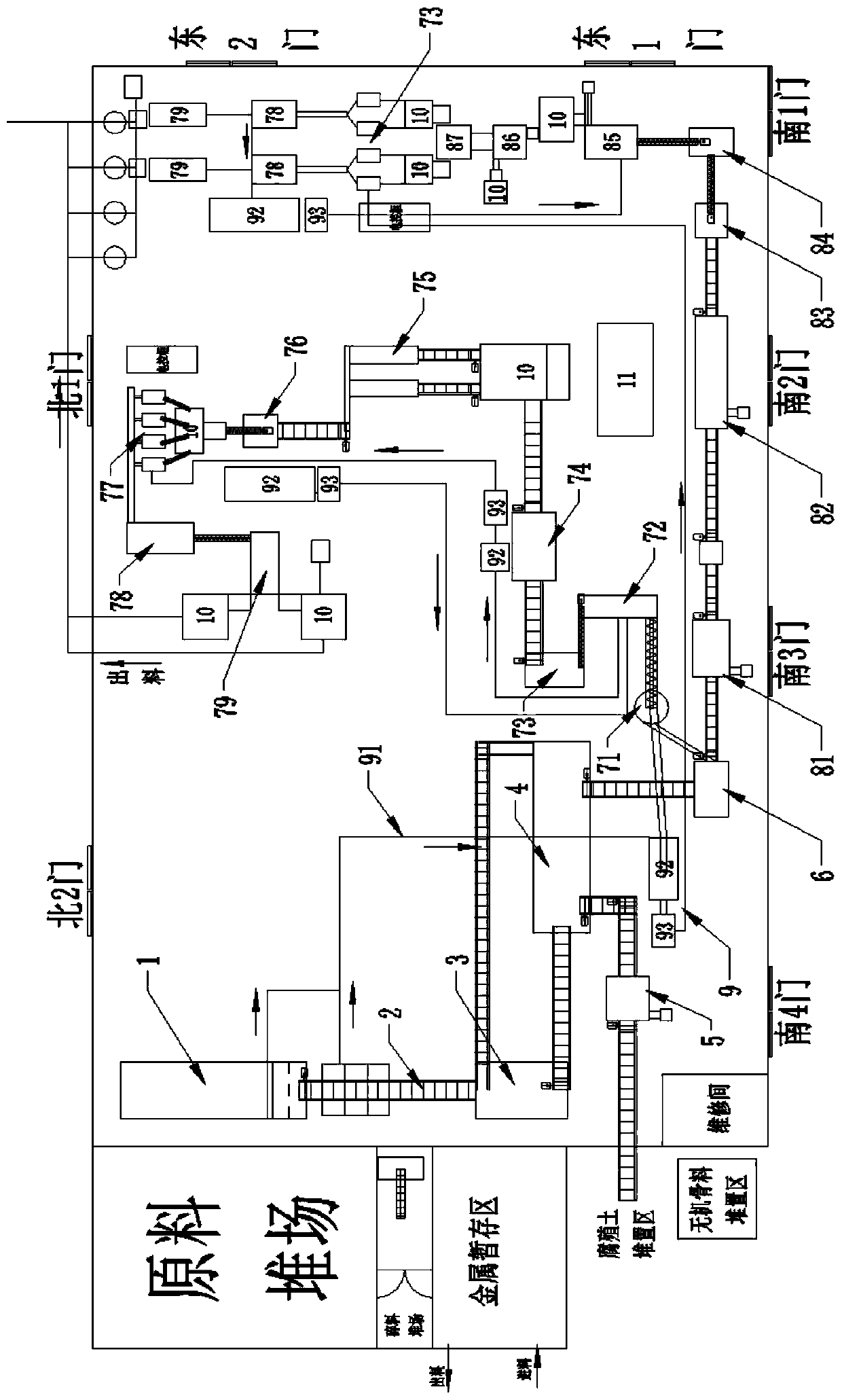 Resource utilization system and method for household garbage