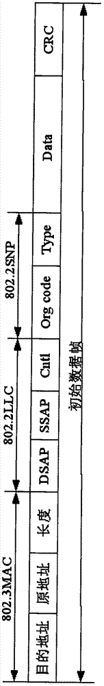 Content audit system based on active defense mechanism and content audit method thereof