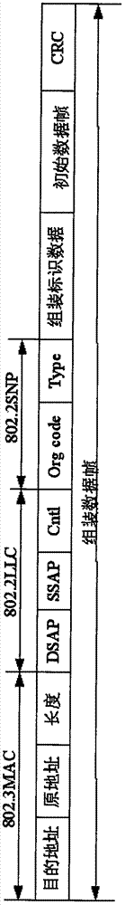 Content audit system based on active defense mechanism and content audit method thereof