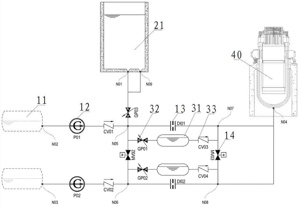 A reactor pressure vessel external cooling system