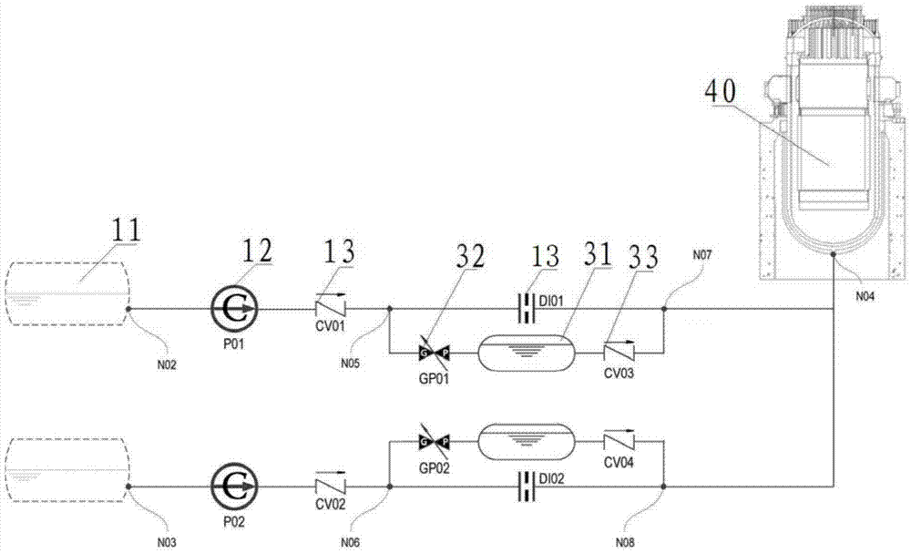 A reactor pressure vessel external cooling system