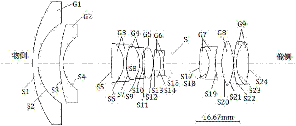 Ultra-wide angle lens capable of integrally moving for focusing and used for shooting fulldome