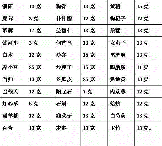 Medicine for treating male infertility and preparation method thereof