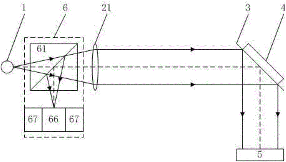 Array zero setting high-precision laser large-working distance auto-collimation device and method