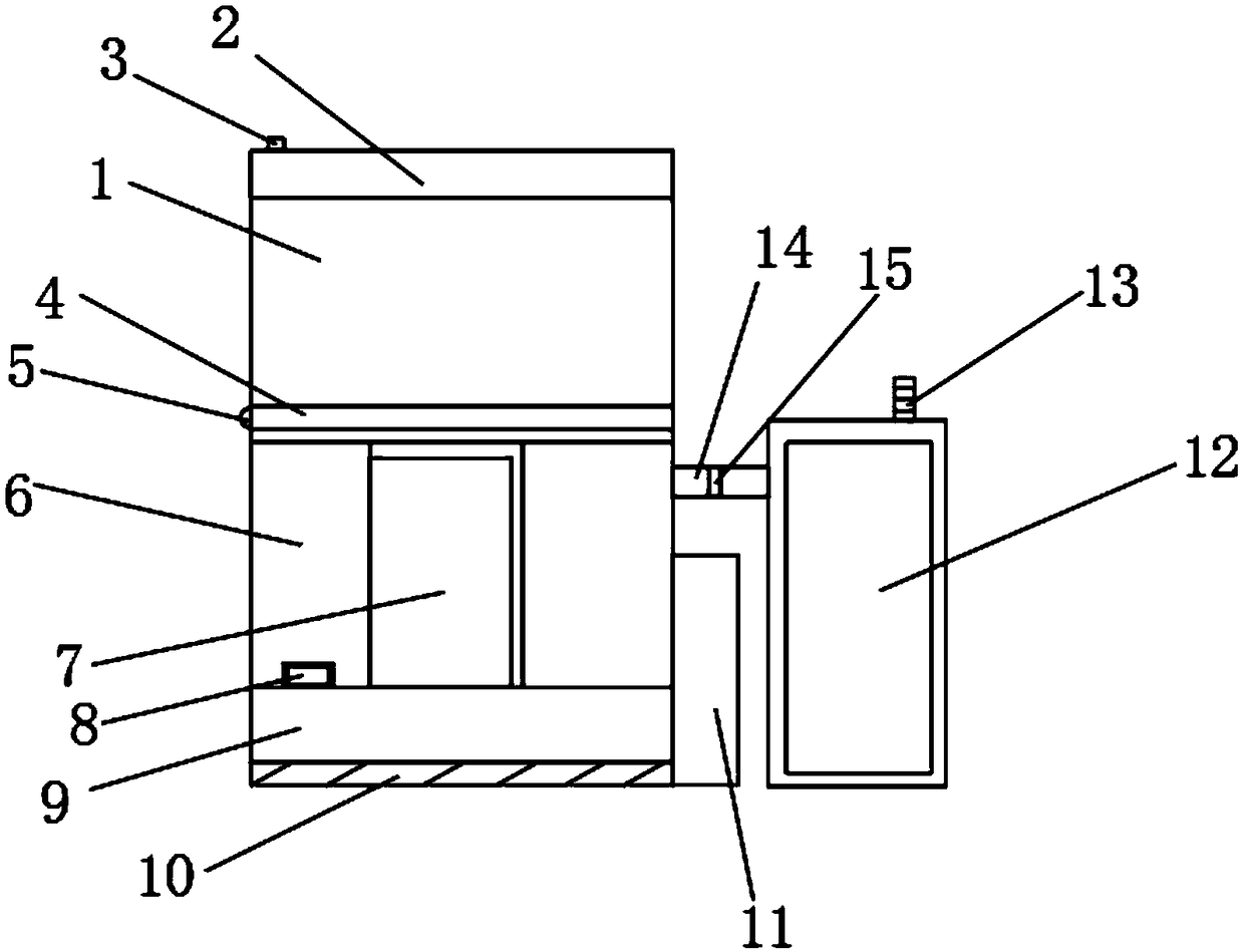 Collecting and treatment device for solid garbage