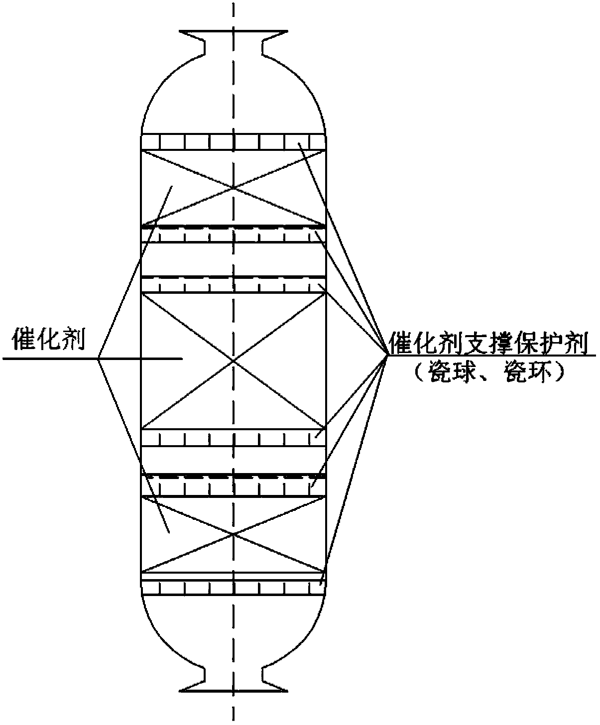 Preparation method of catalyst protective agent filler