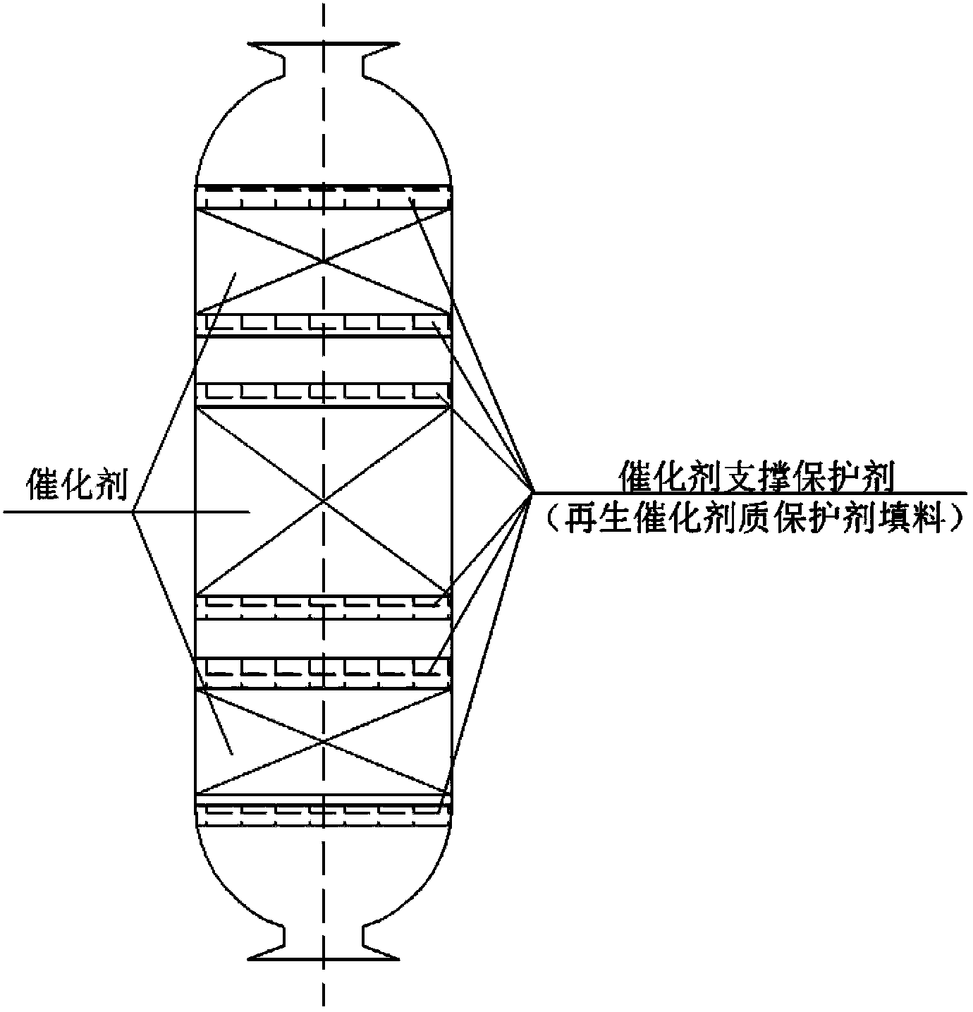 Preparation method of catalyst protective agent filler