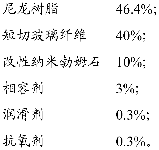 Nylon composite material