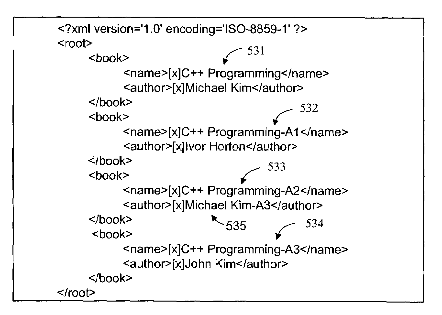 Extensible stylesheet designs using meta-tag and/or associated meta-tag information