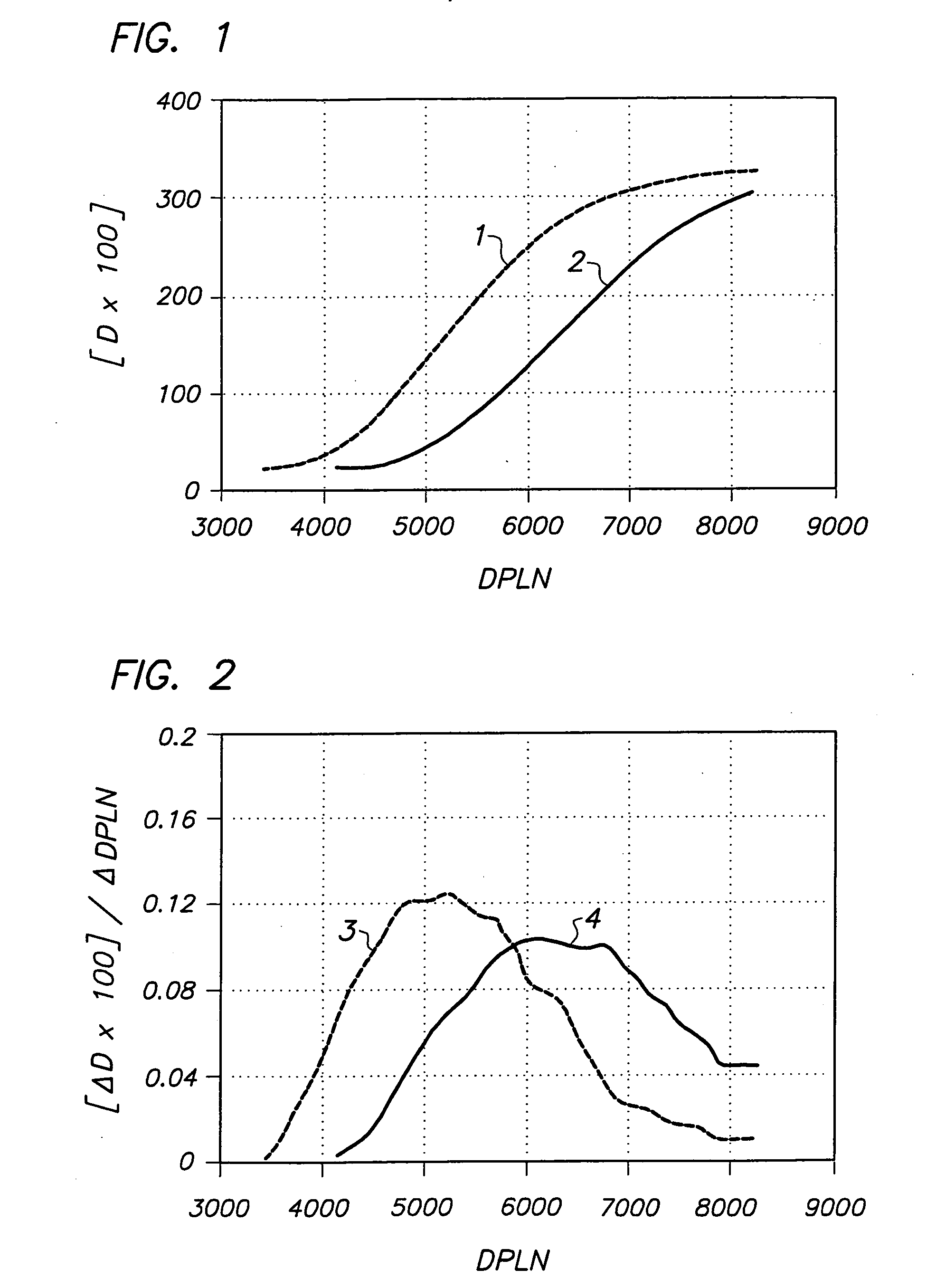 Thermal head printer and process for printing substantially light-insensitive recording materials