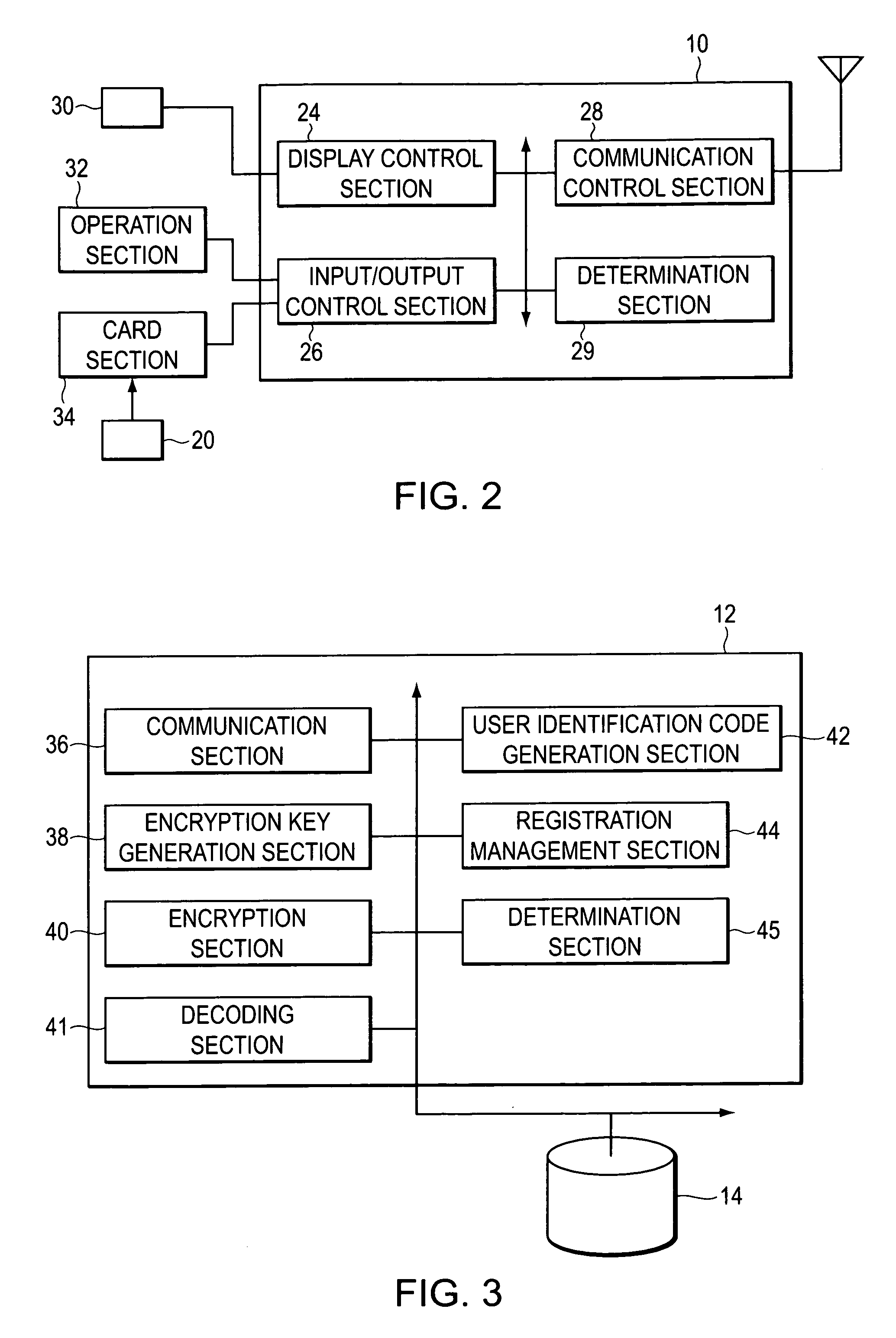 Data management system, data management method and storage medium storing program for data management