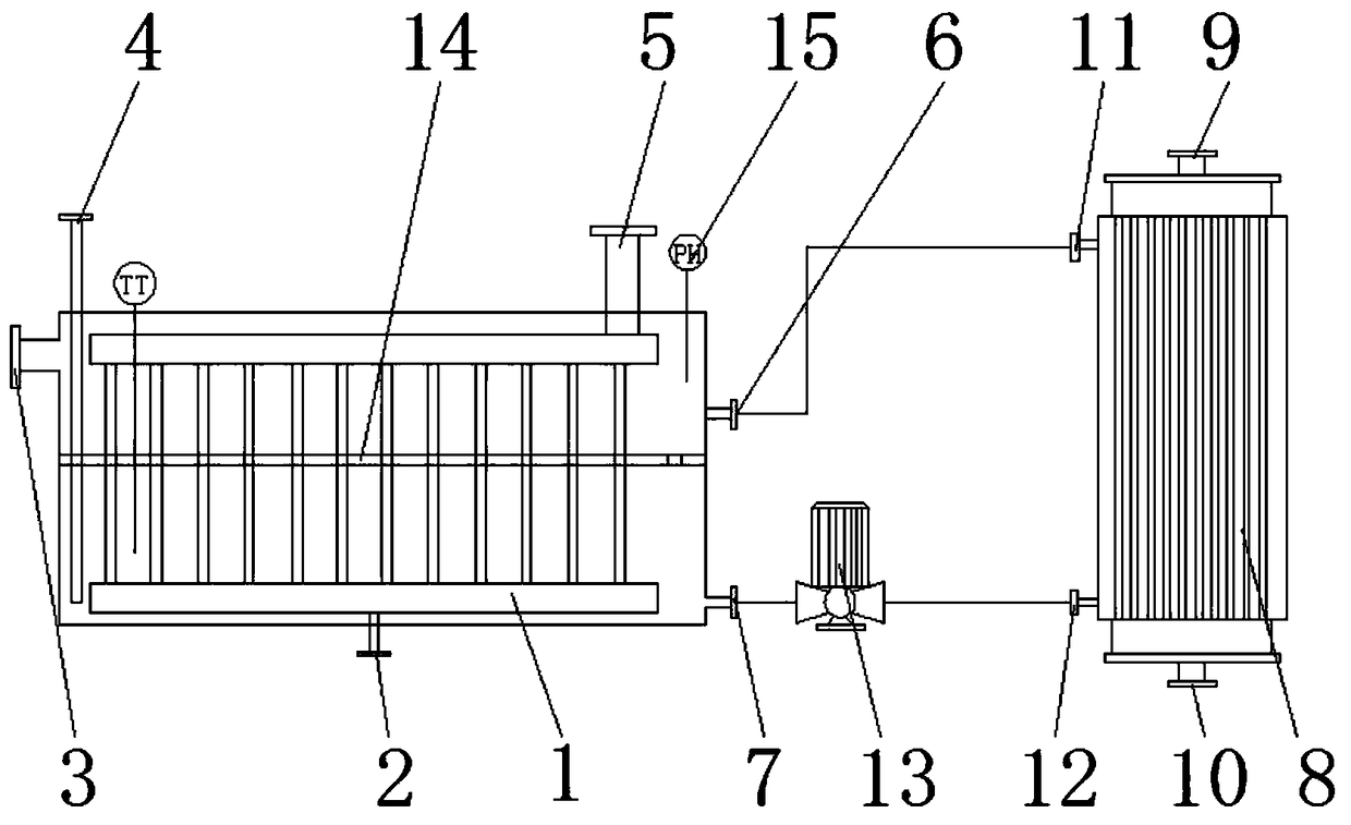 Novel gas-liquid separation recovery technology and device in chlorination process of chlorinated paraffin