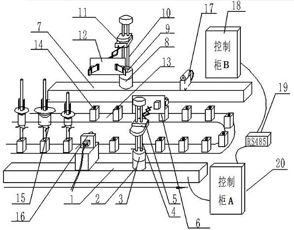 Shear type flexible mechanical arm-based filament column sorting device