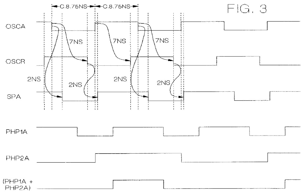 Apparatus for phase synchronizing clock signals in a fully redundant computer system