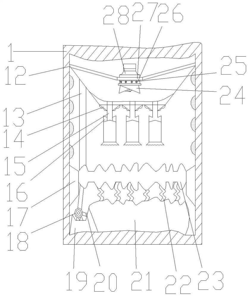 Efficient textile dedusting and disinfecting device