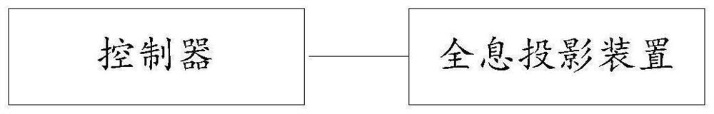 Intelligent parking management system, method and device and electronic equipment