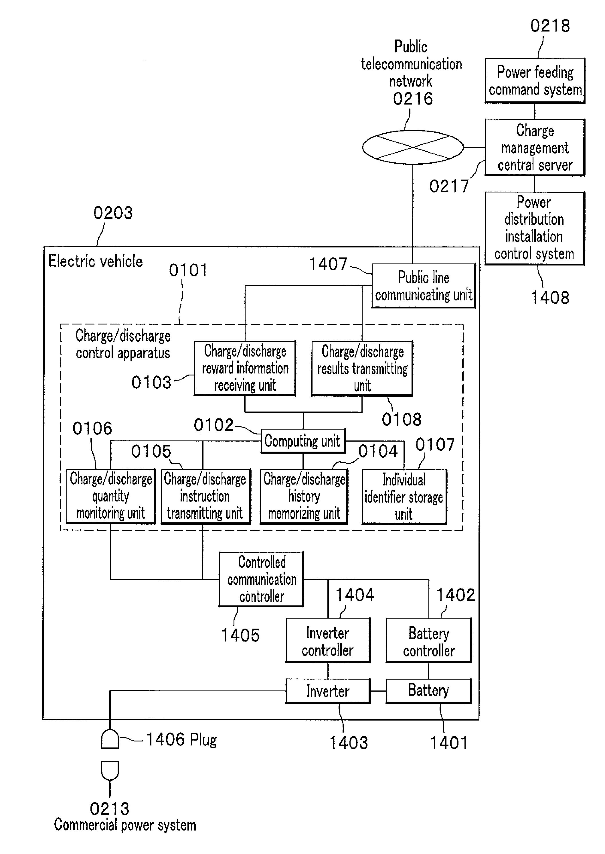 Charge/discharge control apparatus