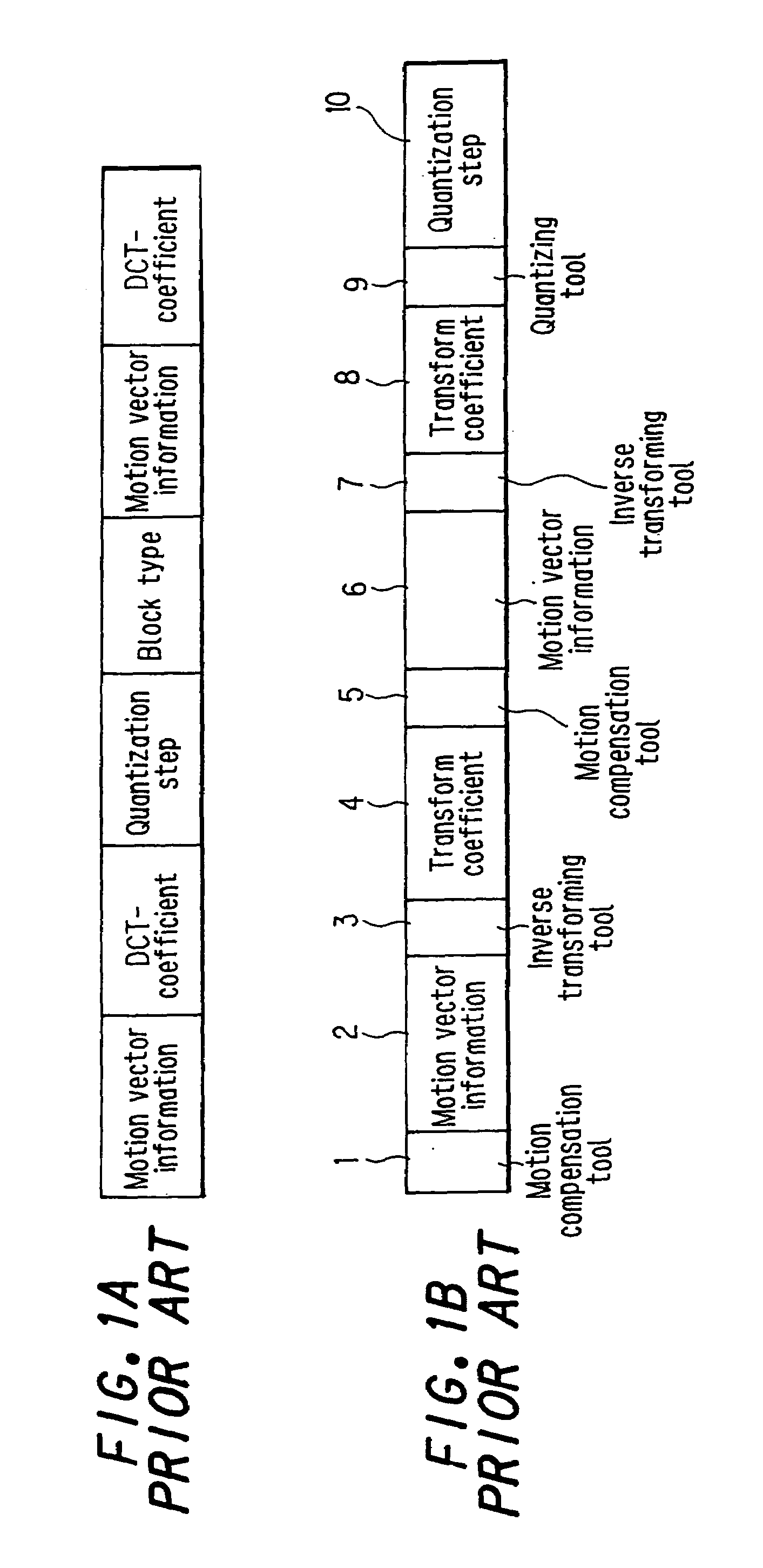 Decoding apparatus using tool information for constructing a decoding algorithm