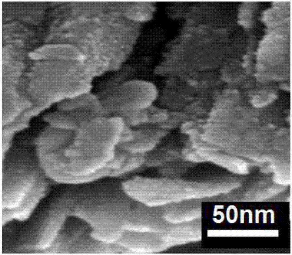 Preparation method of solid-state sodium-ion battery electrolyte