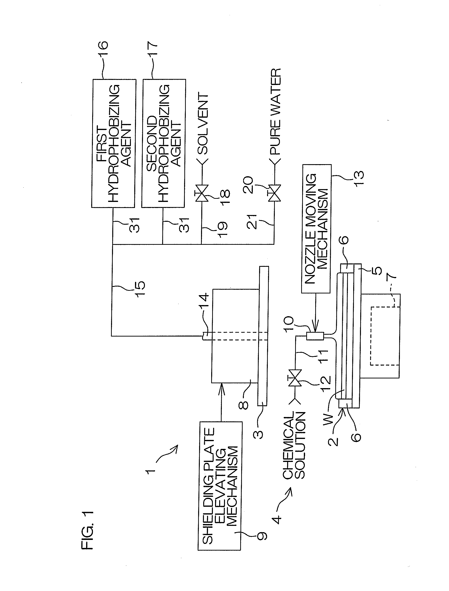 Substrate processing method and substrate processing apparatus