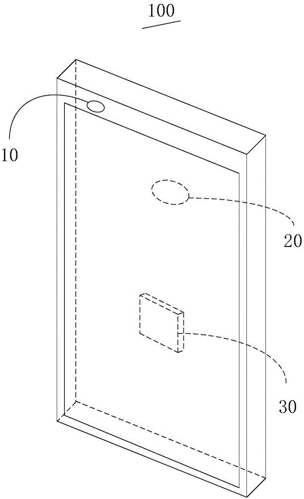 Panorama camera cell phone and panorama photographing method