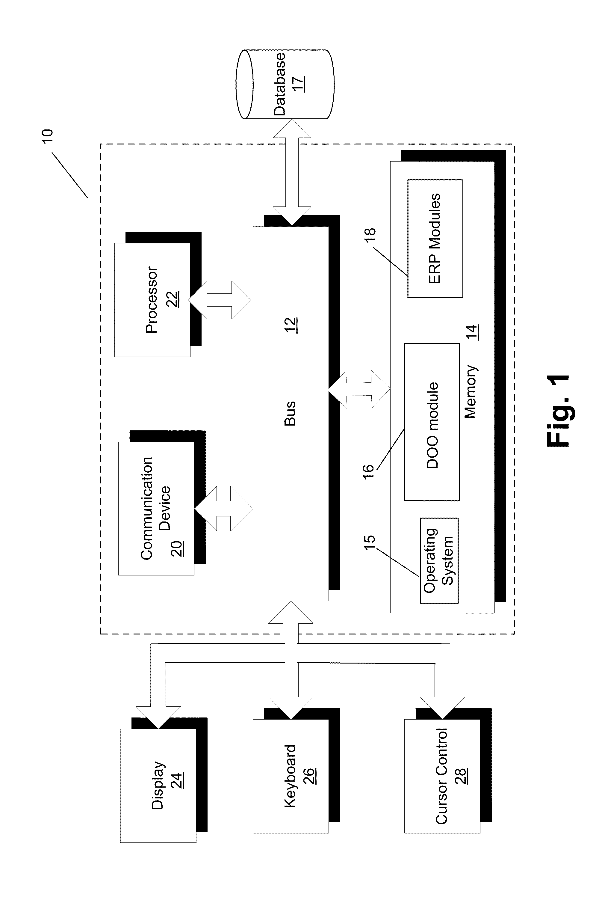 Orchestration of business processes using templates