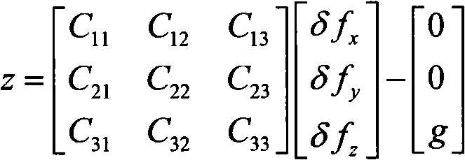 Rock quartz flexibility accelerometer measuring component parameter identification calibration method