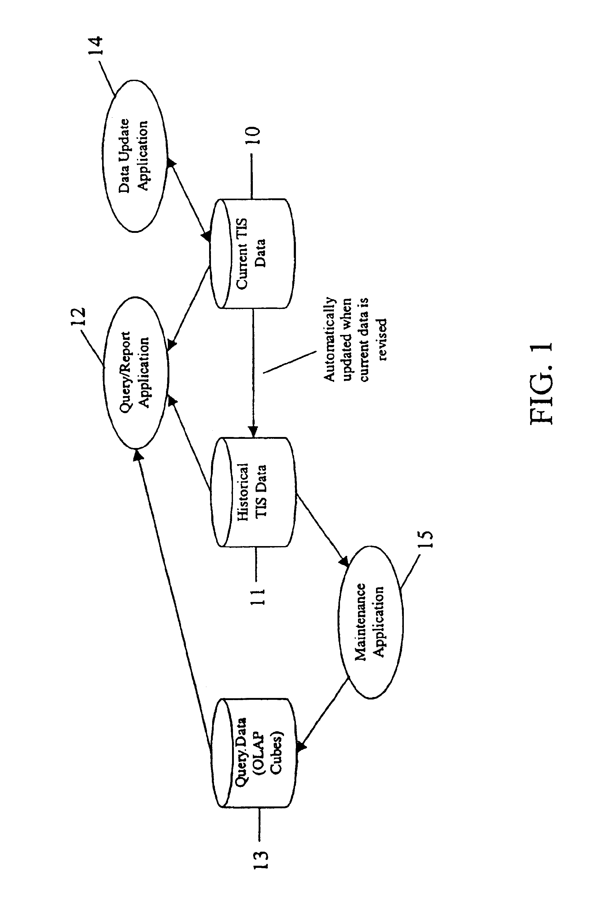 Spatially integrated relational database model with dynamic segmentation (SIR-DBMS)