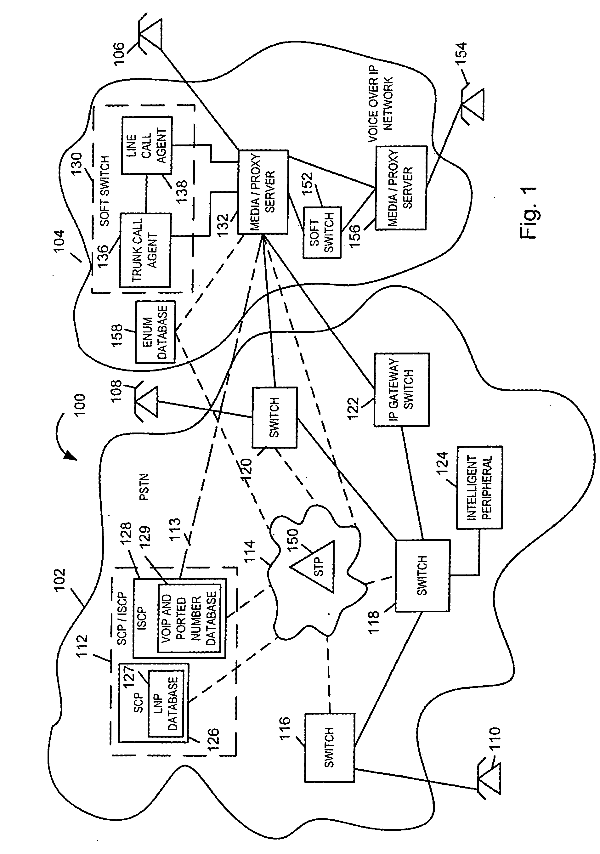 Methods and apparatus for transferring from a PSTN to a VOIP telephone network