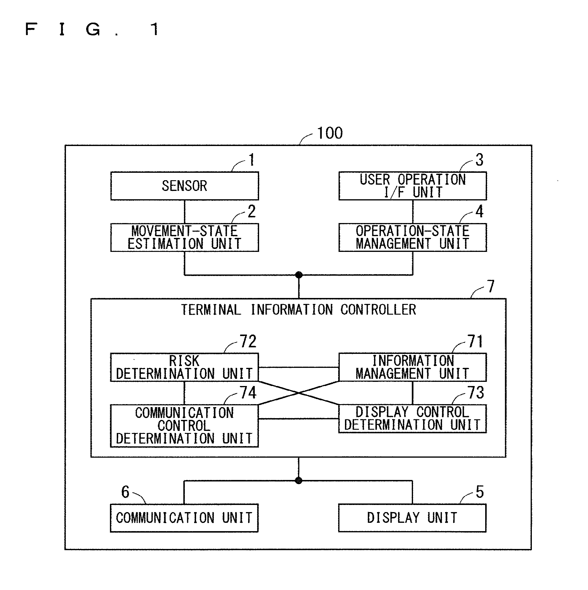 Communication apparatus, operation assistance apparatus, and operation assistance system