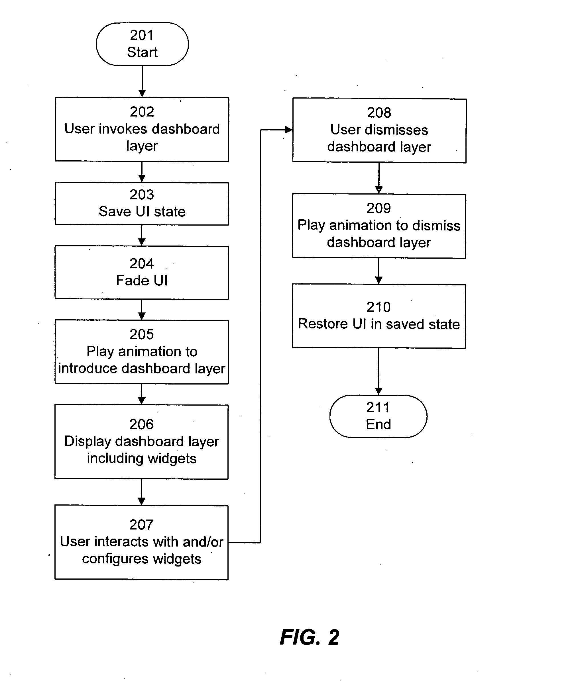 Unified interest layer for user interface