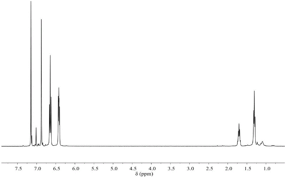 Fluorine-containing syndiotactic polystyrene and preparation method thereof