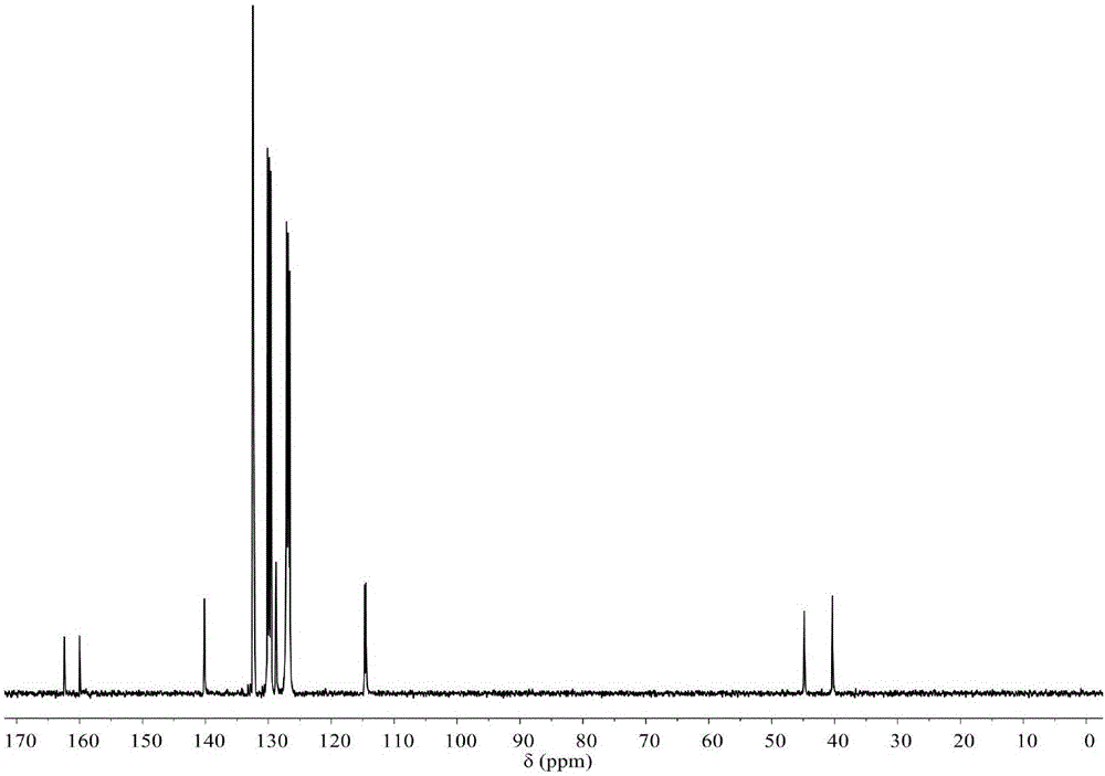 Fluorine-containing syndiotactic polystyrene and preparation method thereof