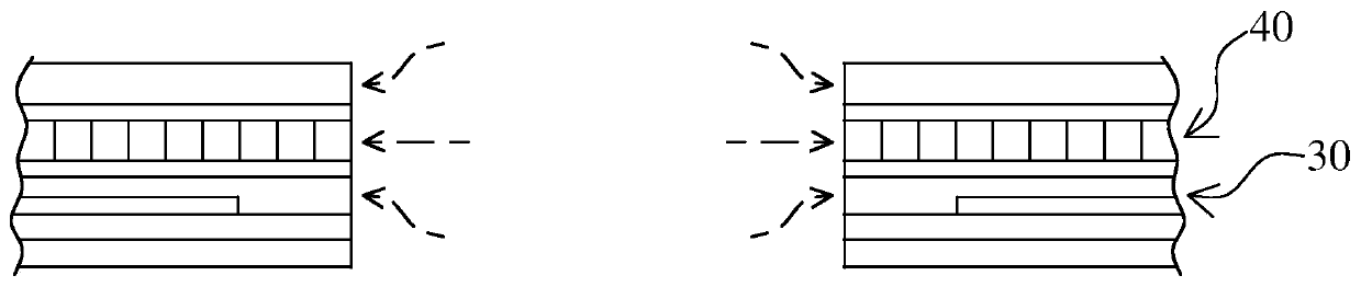 Organic light-emitting diode panel and manufacturing method thereof