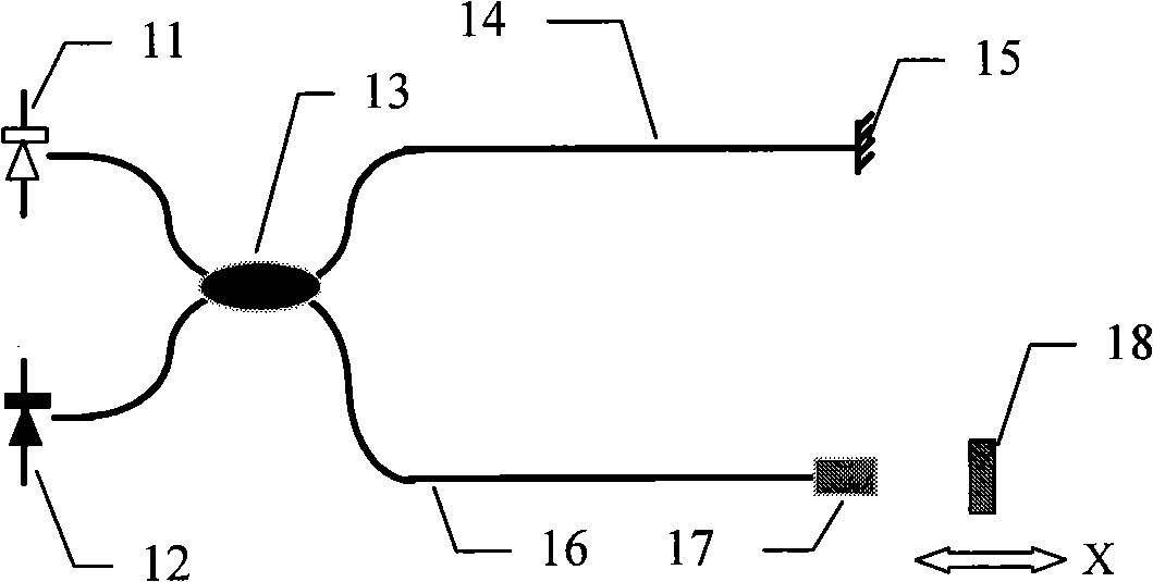 Distributed optical fiber white light interference sensor array based on adjustable Fabry-Perot resonant cavity