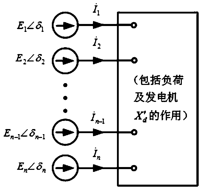 Time-sharing phase sequence change emergency control method and system based on energy function