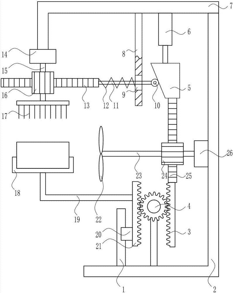 Heat dissipation and dust removal device for electric filter