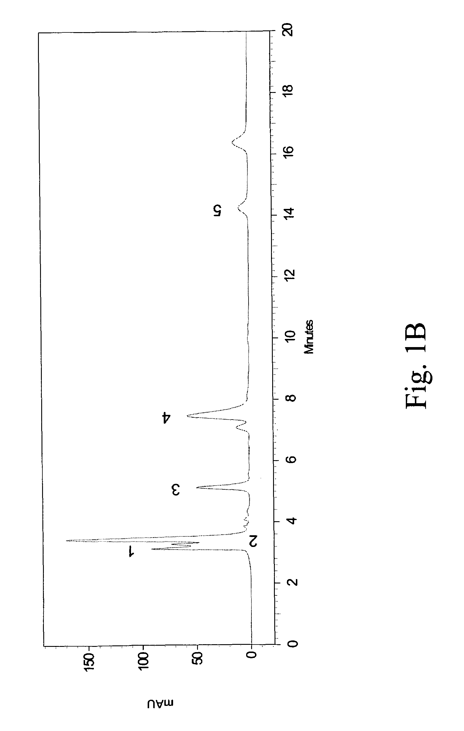 Method for treating diabetic vascular complications