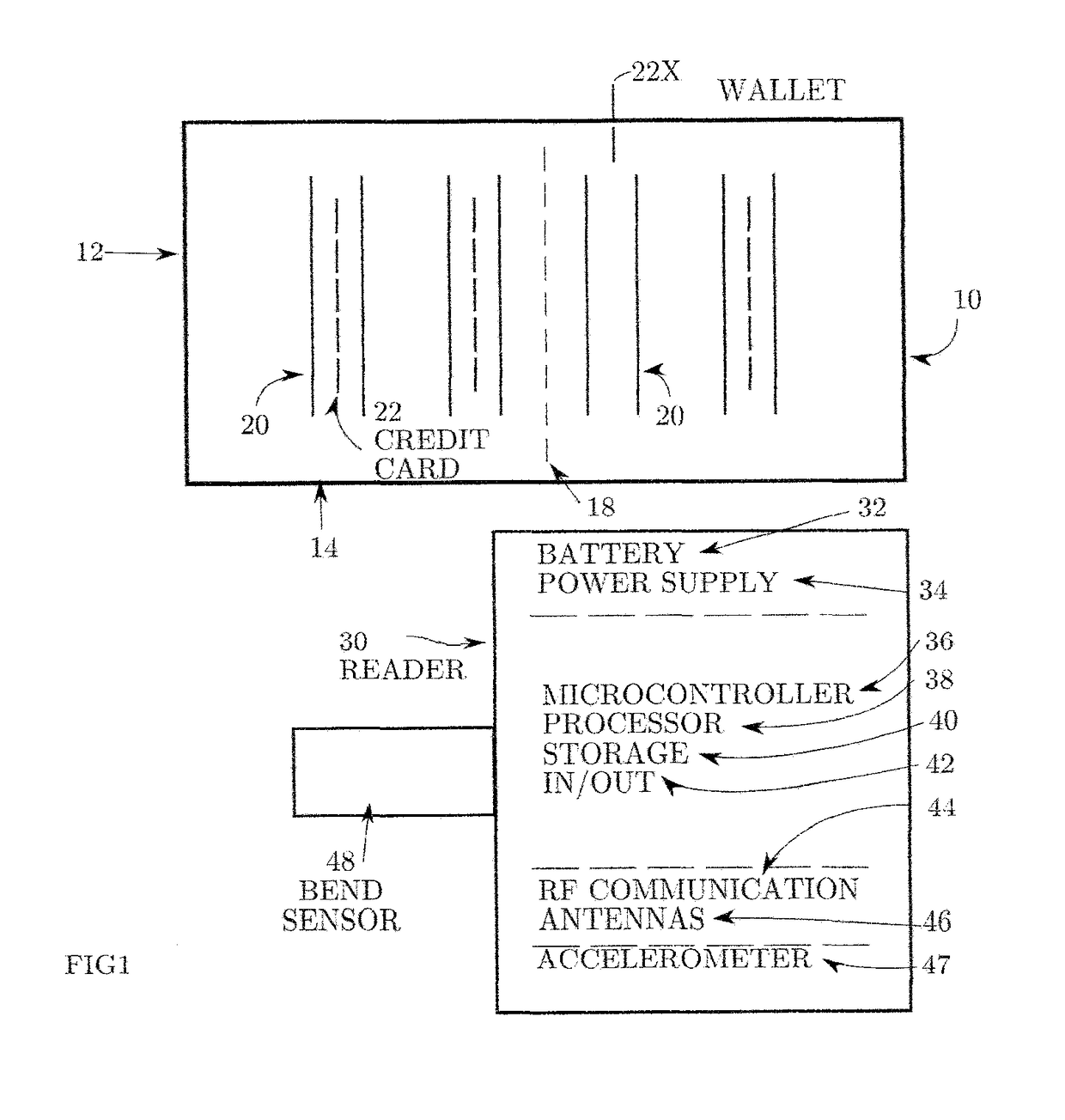 System for avoiding credit card loss