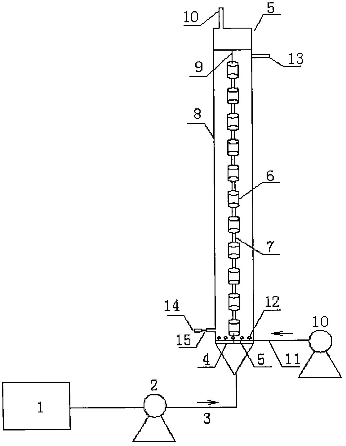 Loofah sponge filler used in slightly polluted source water biological pretreatment and pretreatment method