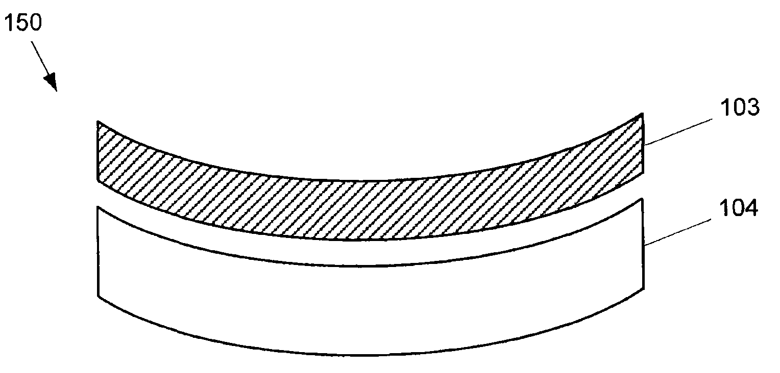 High performance selective light wavelength filtering providing improved contrast sensitivity