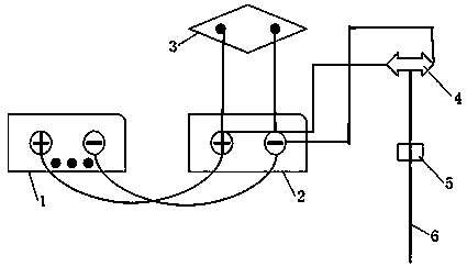 Electrostatic spinning receiving device for preparing axial orientation tubular tissue engineering material