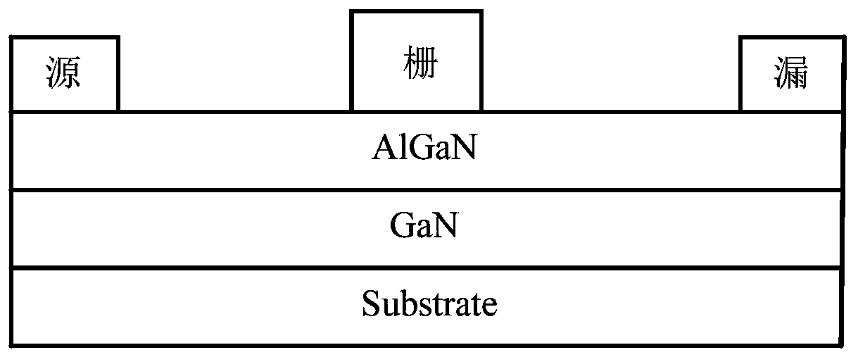 Enhanced AlGaN/GaN MOS(Metal Oxide Semiconductor)-HEMT(High Electron Mobility Transistor) device structure