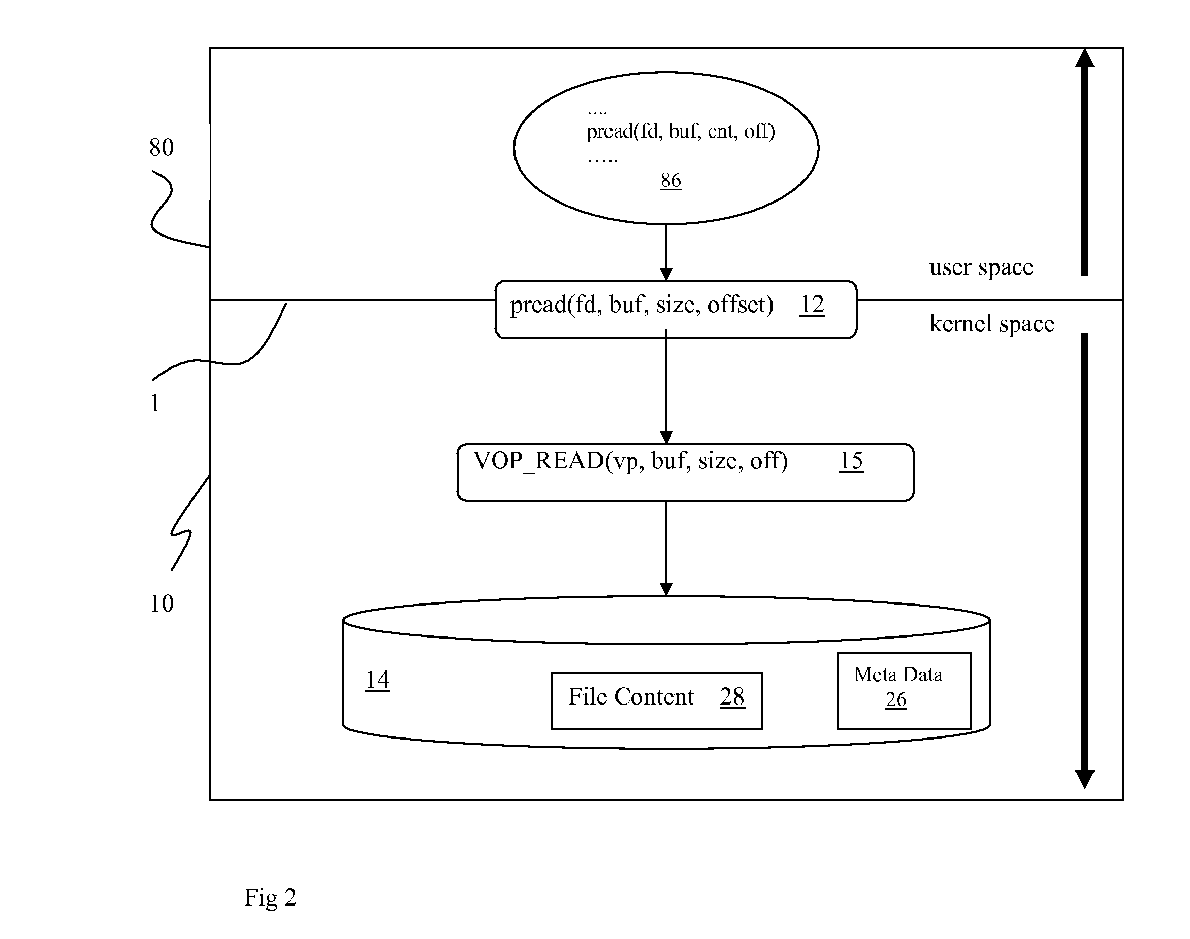 A Computer System with File Attribute Extension